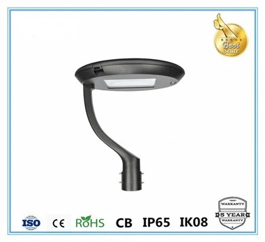 Luci di sicurezza da giardino